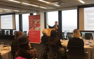 Investment Situation and Outlook Between Canada and China