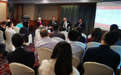 Trade Outlook between Canada and Shanghai Customs Administrative Zone