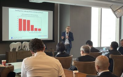 The US-China Tech War Explained